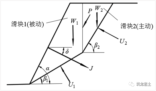 边坡锚固结构及设计计算讲解,信息量很大哦!的图31